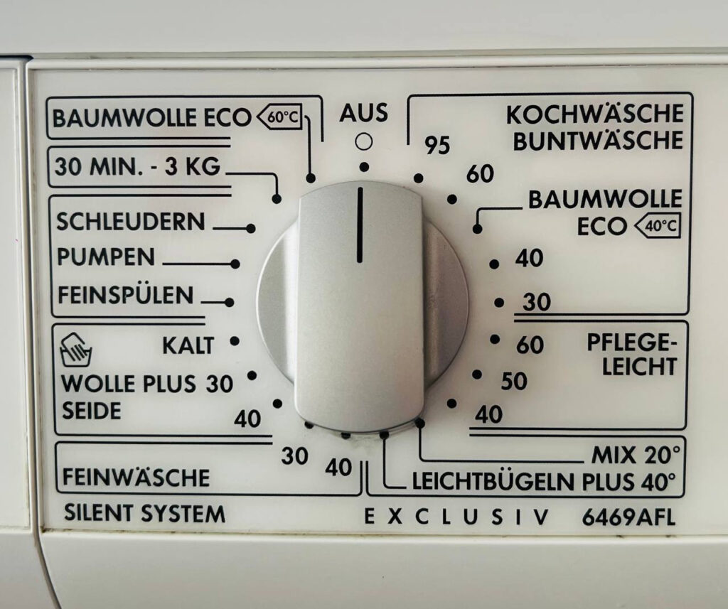 AEG Budget